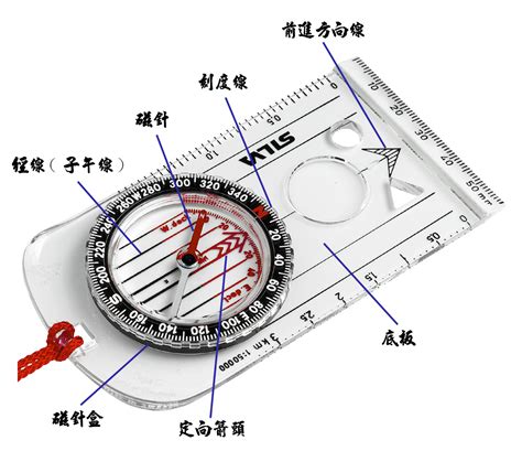 指南針用法紅色|第六章：：：：指南針運用指南針運用